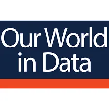 Ourworldindata
