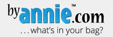 ByAnnie