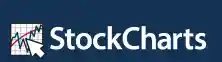 StockCharts